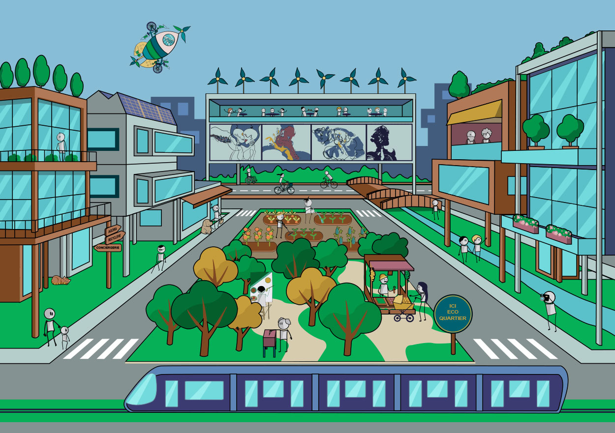 AUDITOIRE, illustration du quartier, Lyon, Voyage prospectif, illustration d'un plan de quartier idéal co-construit par l'équipe New Immo, EcoSo